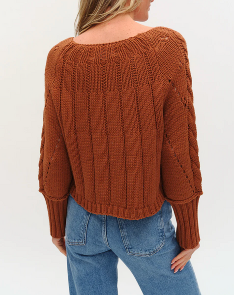 Sage Cable Knit Sweater